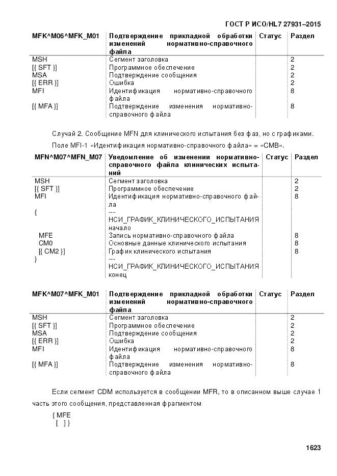 ГОСТ Р ИСО/HL 7 27931-2015, страница 1630